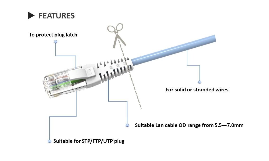 Le cache de démarrage de prise RJ45 réglable de Crxconec convient aux prises UTP, STP et FTP. Sa plage de diamètre extérieur va de 5,5 mm à 7,0 mm, ce qui est une option flexible pour mesurer et adapter les diamètres de vos câbles.