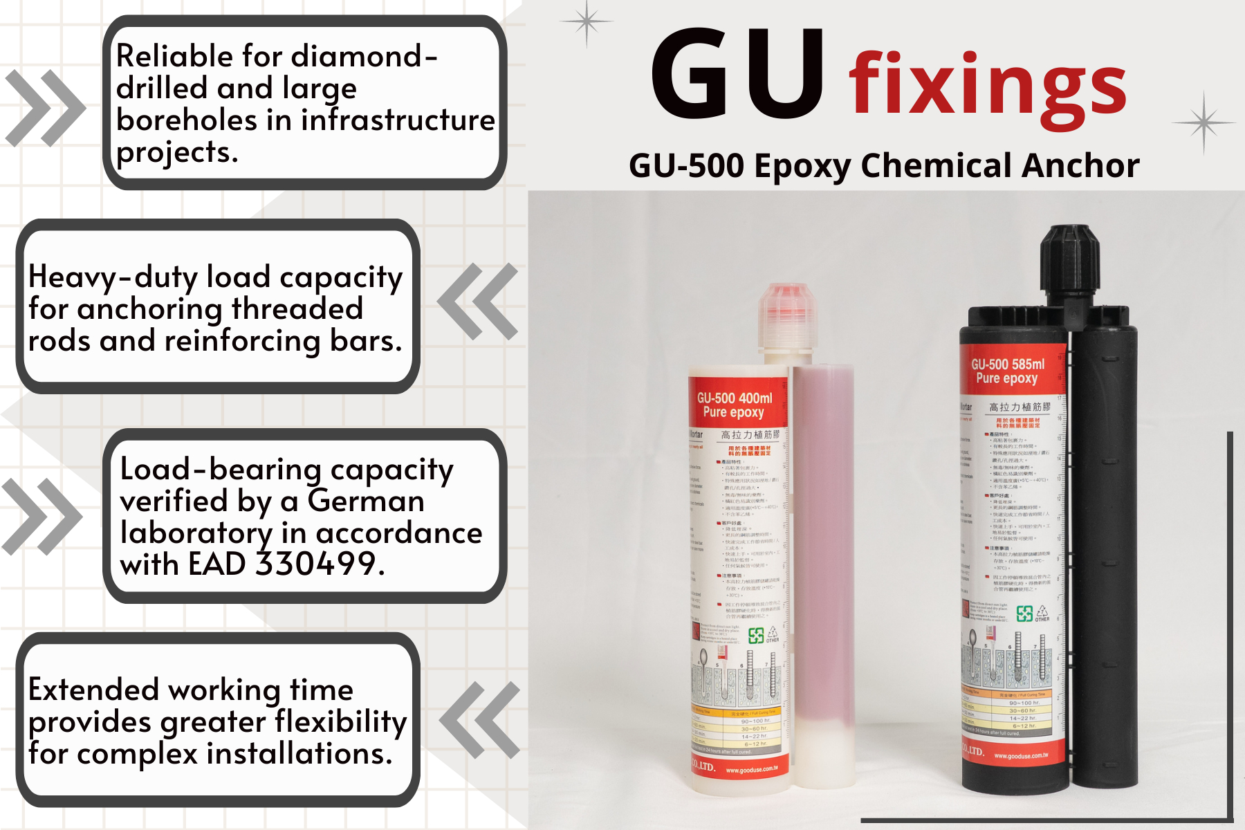 Ultimate Performance Pure Epoxy Anchor