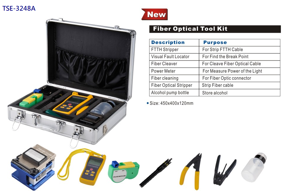 Fiber Optical Tool box Taiwantrade