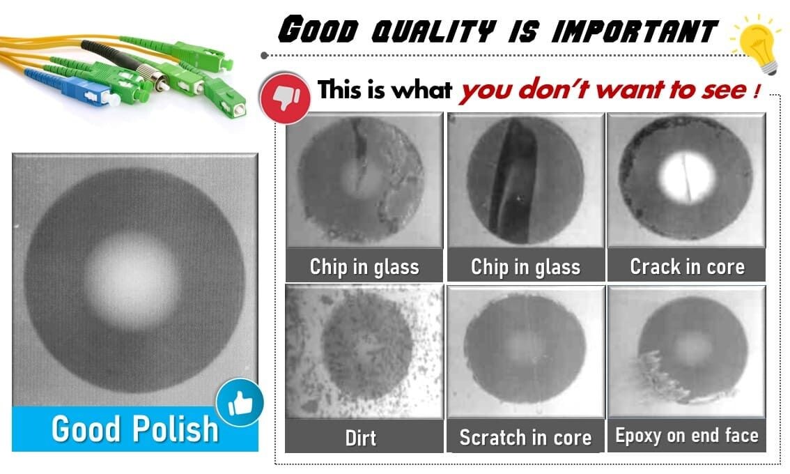 Für jeden OM3 DX-Faserspringer führen wir den Test durch, um sicherzustellen, dass die Oberfläche gut poliert und sauber ist.