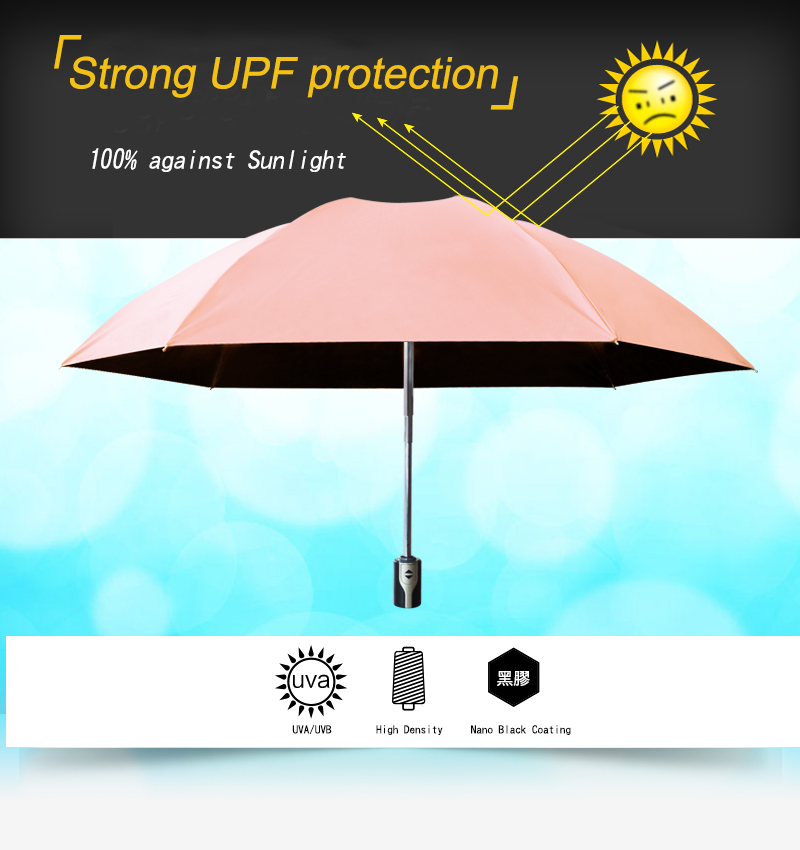 Automatic Folding Inside Out Umbrella Taiwantrade