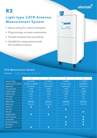 5G testing OTA measurement system