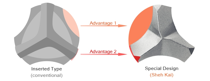 special-design-3-cutter-advantage.jpg