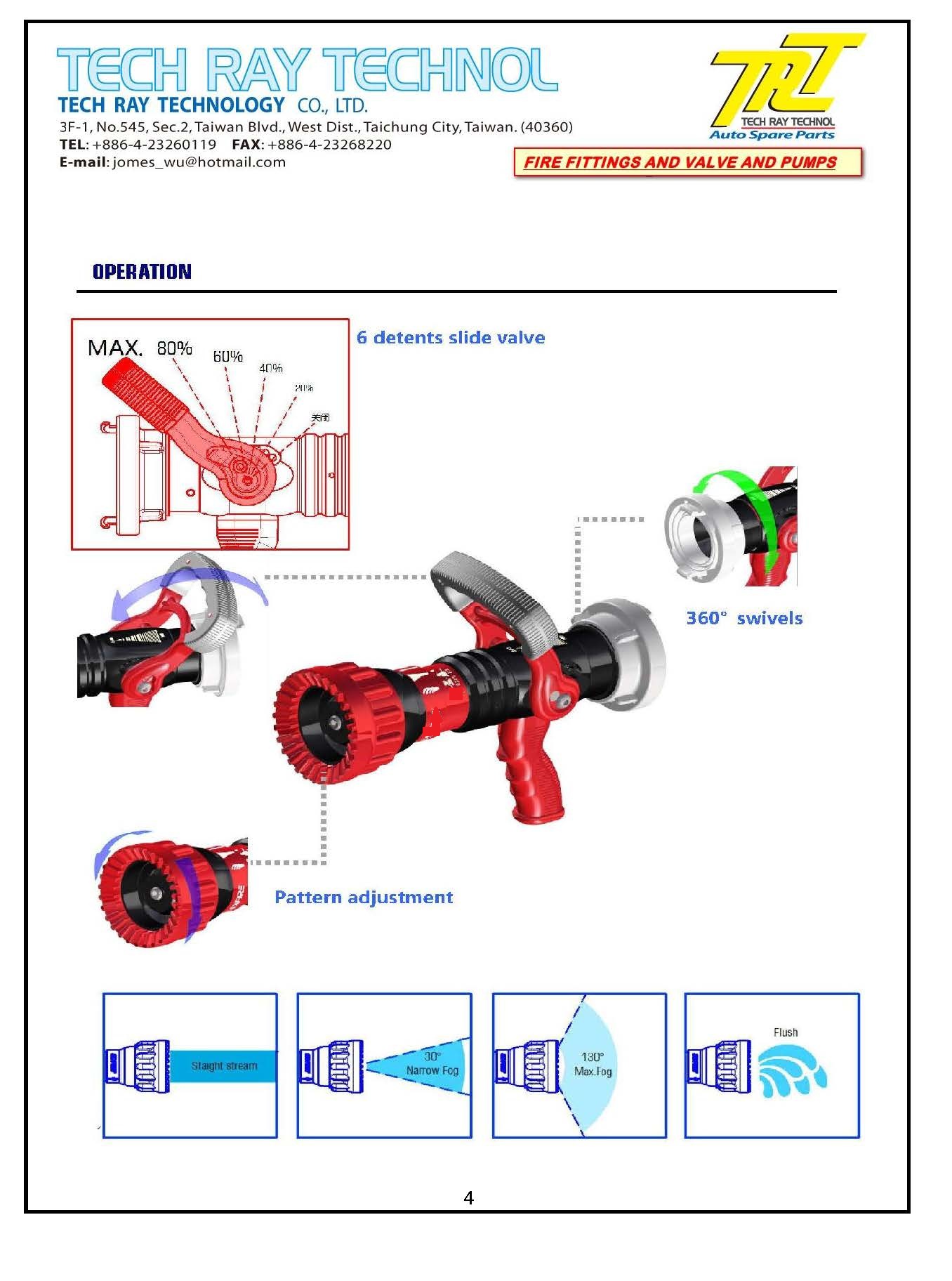 Best Fire Nozzle CHERNG LONG PLASTIC MFG. CO., LTD.