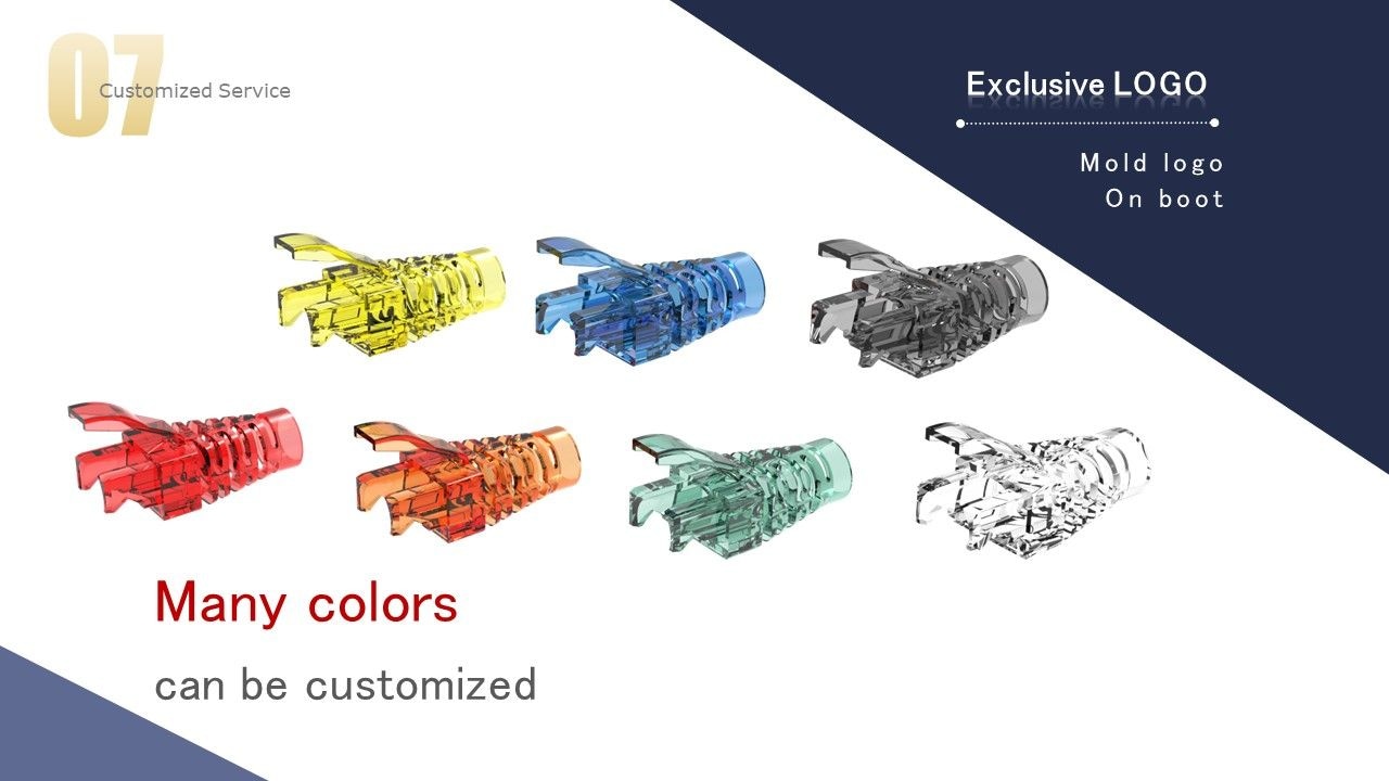 Der angepasste Service Coloured RJ45 Plug Boot.