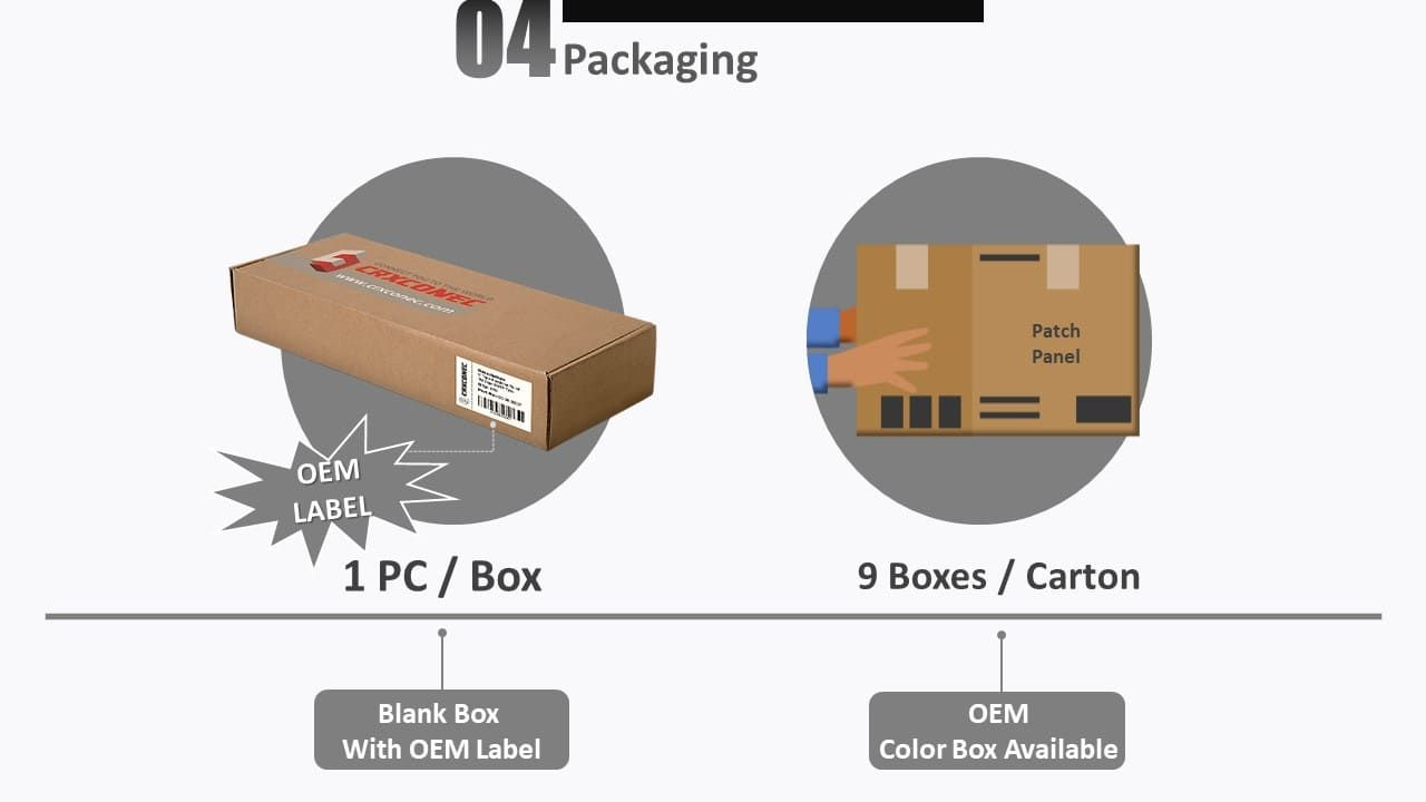 The packaging option for unloaded empty panel