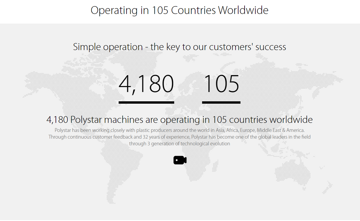 polystar sell worldwide