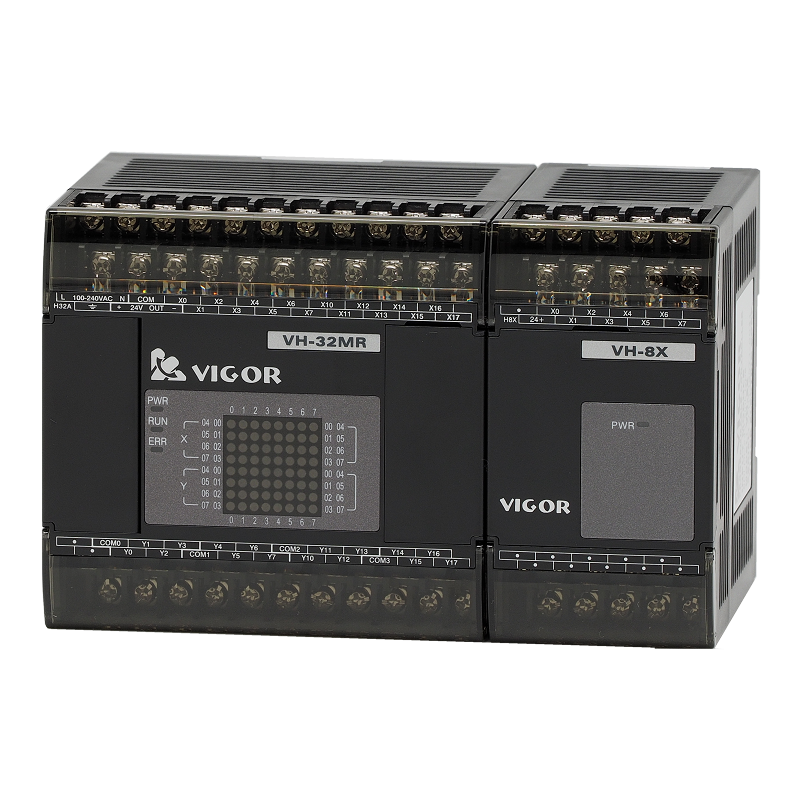 Programmable Logical Controller