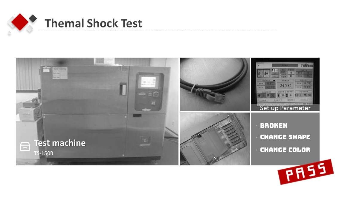 Cat.8 Ethernet RJ45 Patchkabel präziser Test