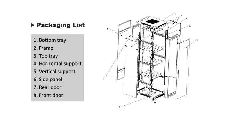 Netzwerk-Rack für Rechenzentrum