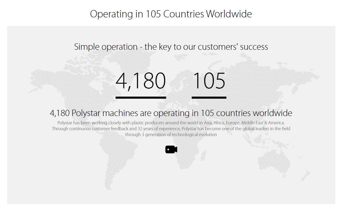 polystar sell worldwide
