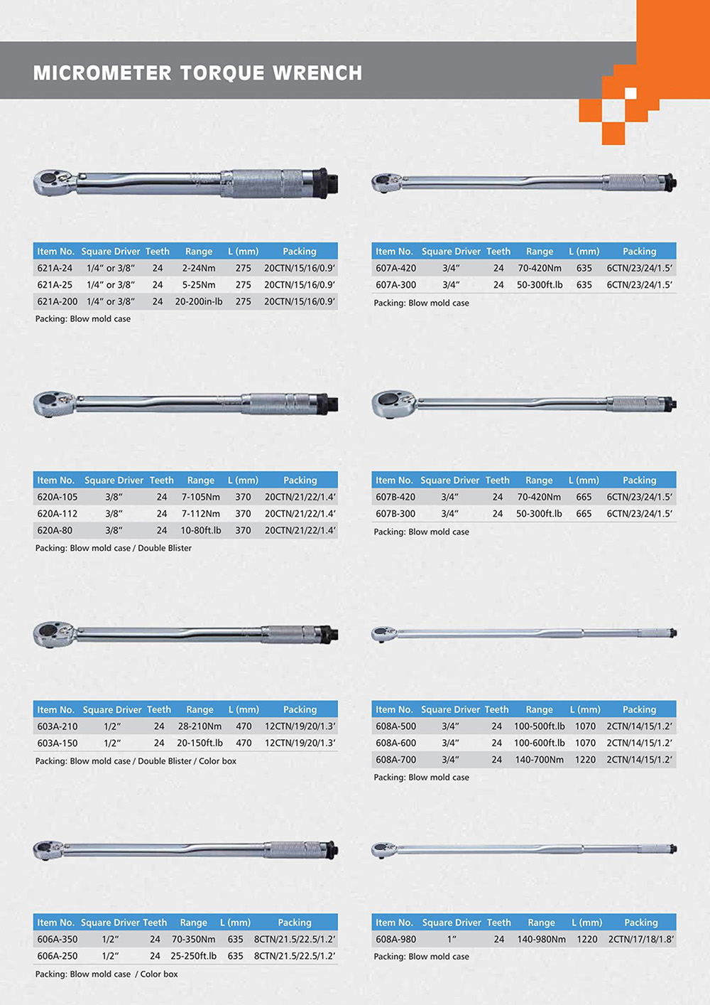 Torque Wrench Taiwantrade