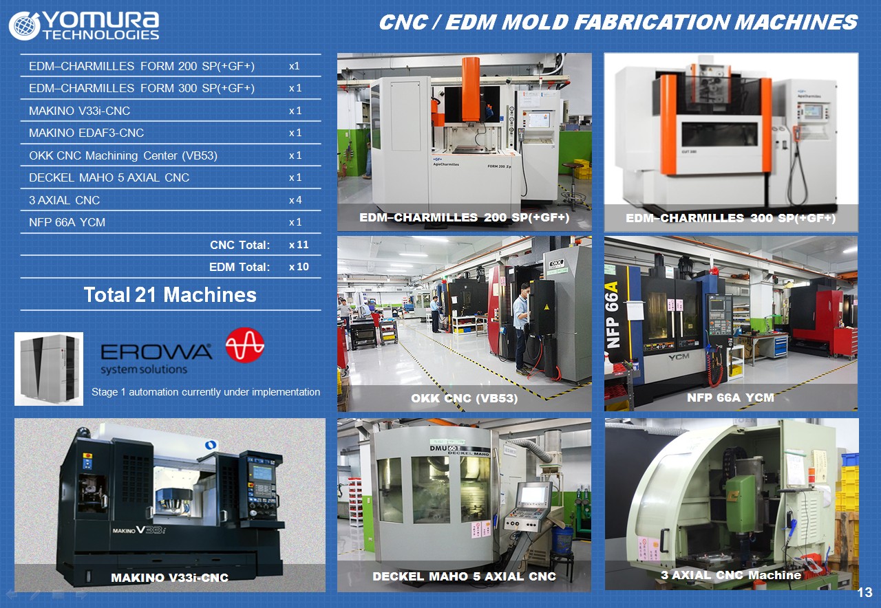 CNC / EDM 