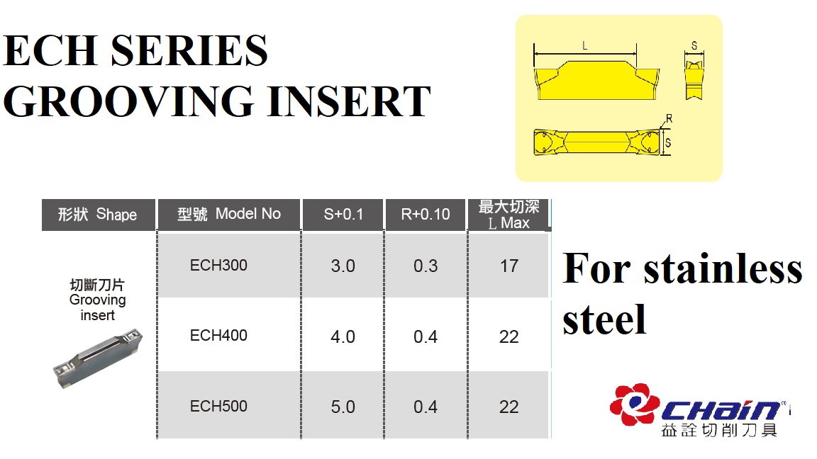 ECH200ECM100 grooving insert