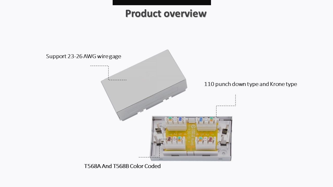 تتم طباعة رمز الأسلاك على قارنة التوصيل للأسفل
