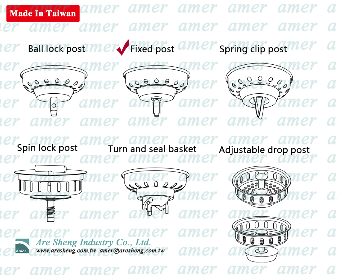 Kitchen sink strainer basket type illustration