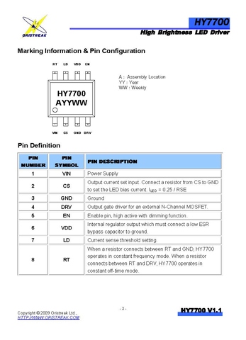 LED Driver IC | Taiwantrade.com