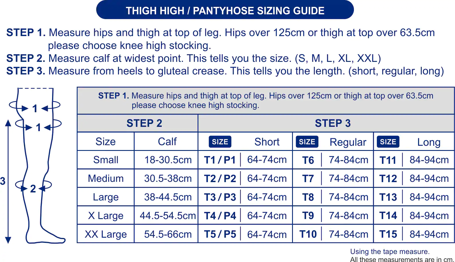 Professional Medical GCS Pantyhose Stocking | Taiwantrade.com