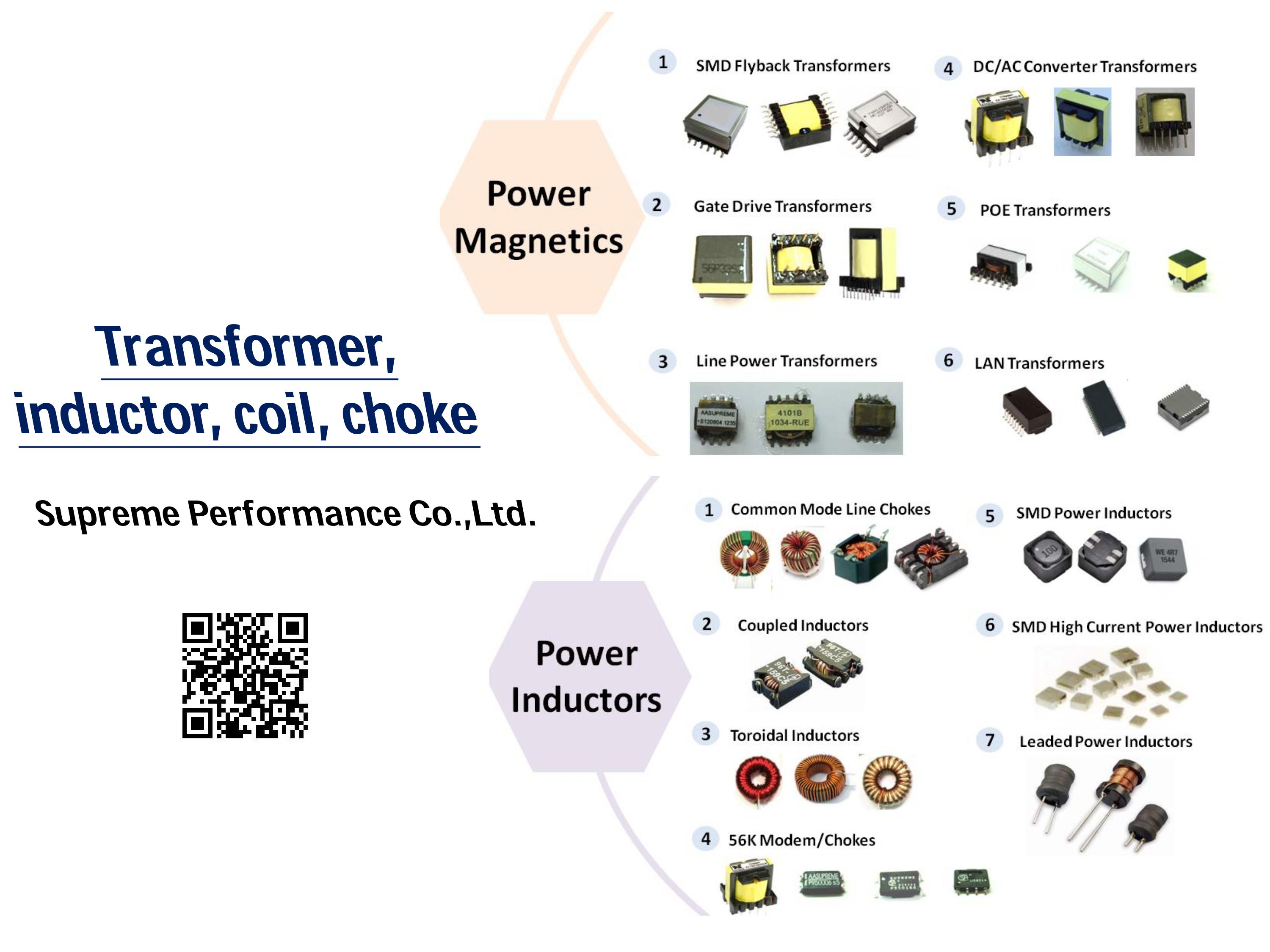 Electronic Transformer, Inductor, Choke catalog Taiwantrade