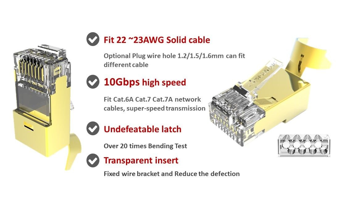 RJ45 für Kabel mit Durchmesser ist mit 22 ~ 23 AWG Massivkabel ausgestattet, das unterschiedliche Drahtloch kann für unterschiedliche Kabel passen, unser Stecker kann auch in Kat.7 und Kat.12A verwendet werden.