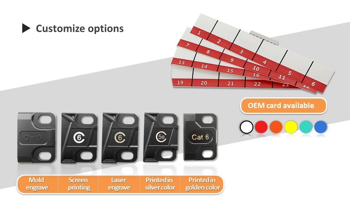 CRXCONEC UTP / FTP entladen Panel OEM Verfügbarkeit