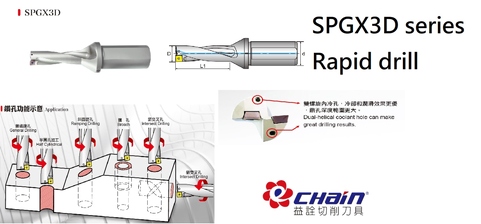 SPGX 3D Rapid drill