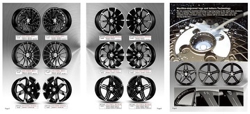 Automobile Wheel