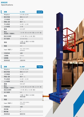 KYOLIN VERTICAL MAST LIFT