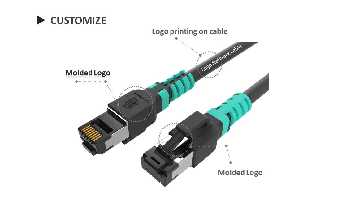 OEM Availability