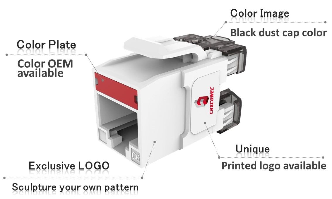 RJ-45 Ethernet Keystone OEM Verfügbarkeit