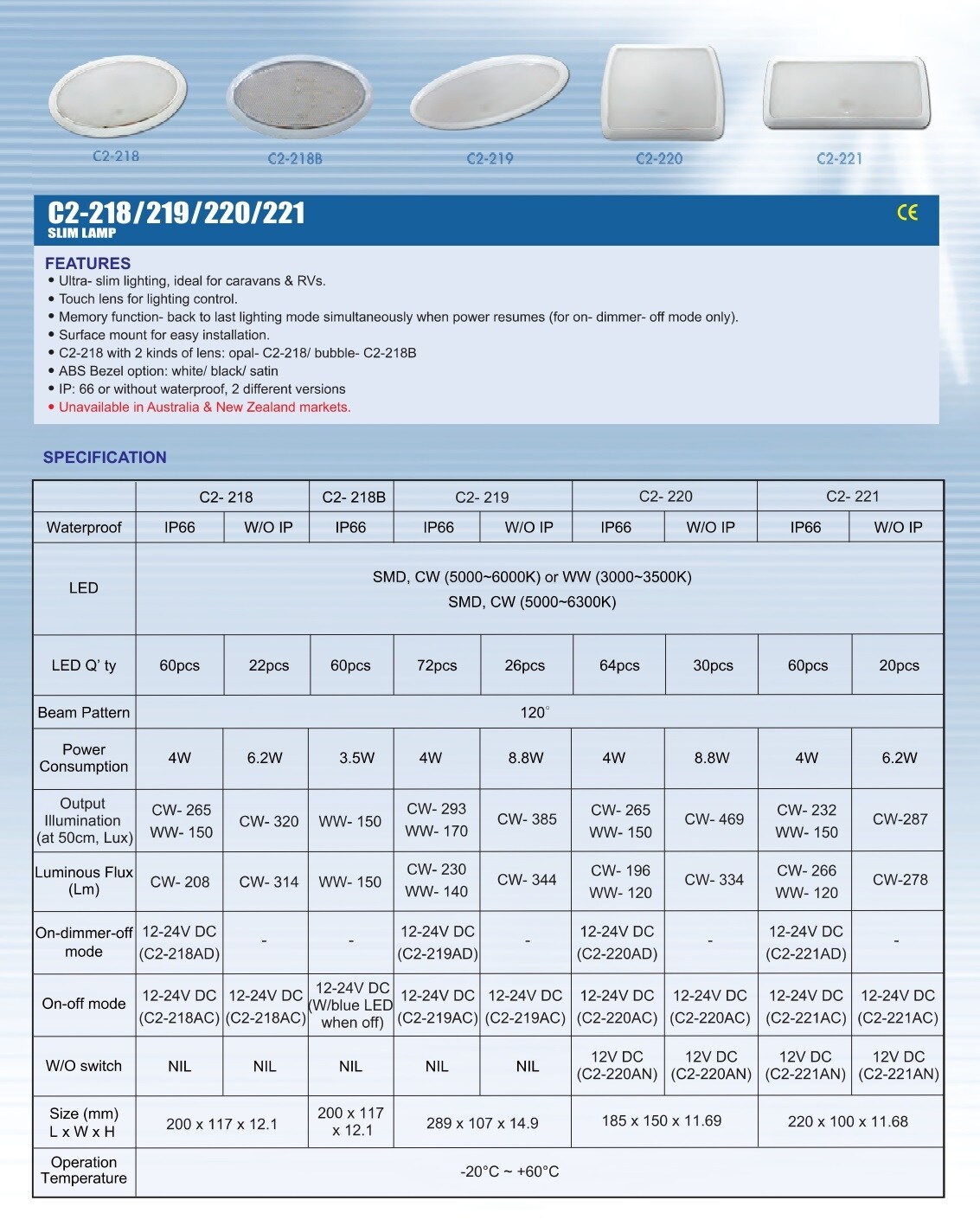LED薄型灯-新进工业股份有限公司