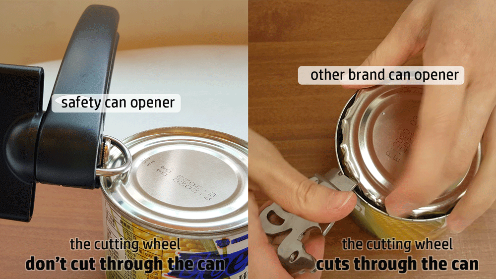Do YOU know the right way to use a can opener? 