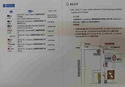 MEGA INTERNATIONAL COMMERCIAL BANK PCL contact information