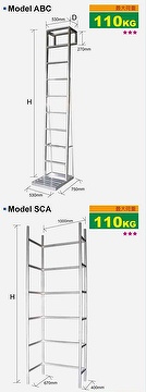 ABC Pendent Ladder. SCA Scaffold Ladder