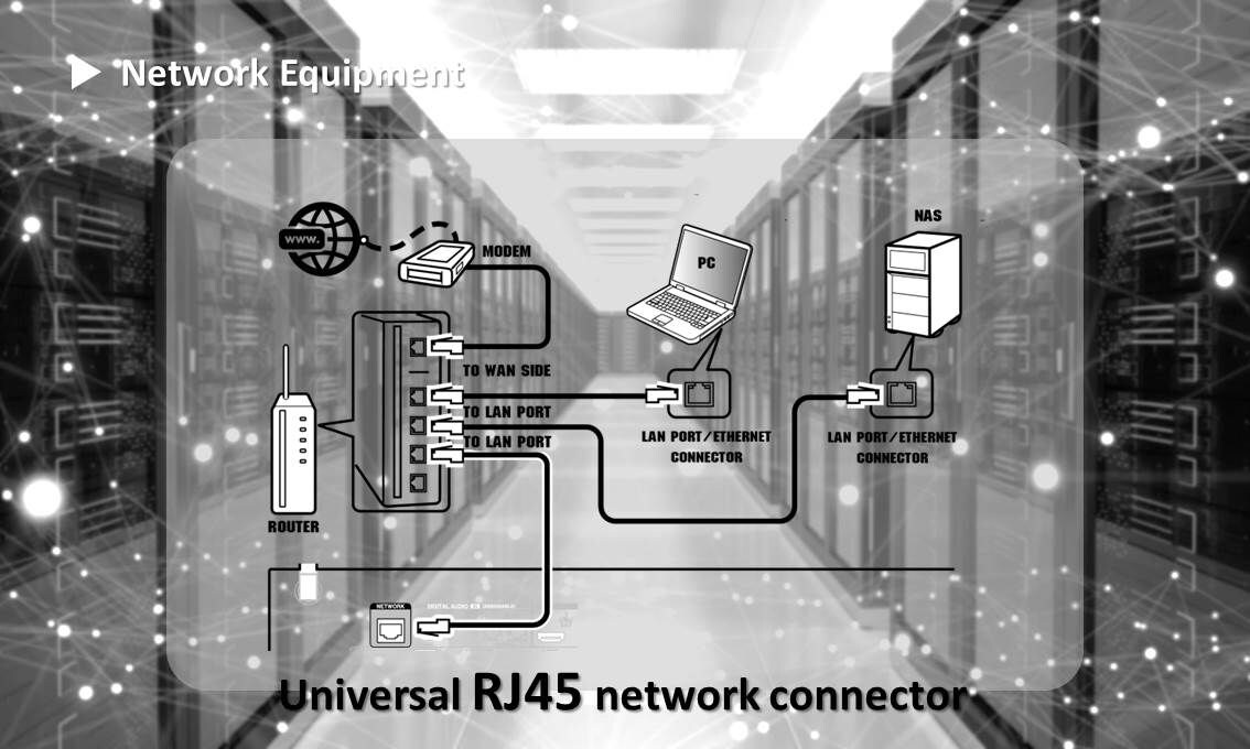 Solution de câblage de structure en cuivre Cat.8