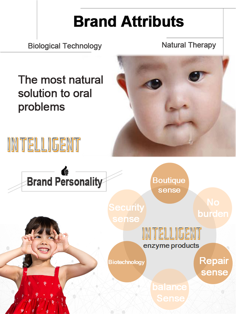 INTELLIGENT Saliva Enzymes Baby QQ Brush With 100% FDA Approved Material