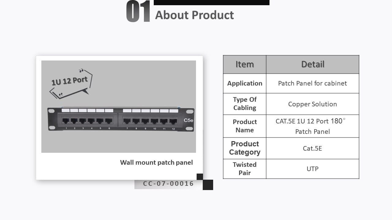 El panel del módulo Cat.5e de 180 grados está impreso con un número de puerto de color blanco para ayudar a los usuarios a organizar el cable de conexión fácilmente. El mapa de cableado de T568A / T568B está claramente marcado con un código de color en la parte posterior del panel de conexiones, lo que facilita el cableado de Ethernet.