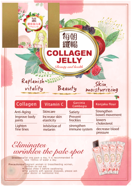 Juju Collagen Jelly Strips Apple Flavor 45g - Collagen candies with Vitamin  C