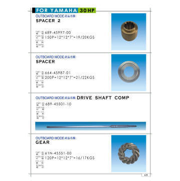 OUTBOARD ENGINE SPARE PARTS