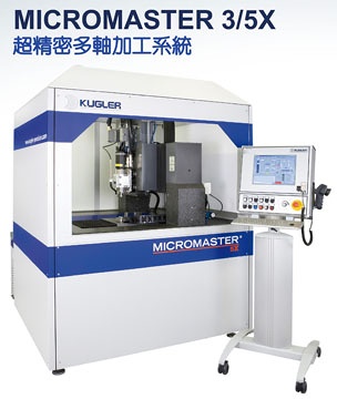 German Kugler Multi-axis Micromaster Series