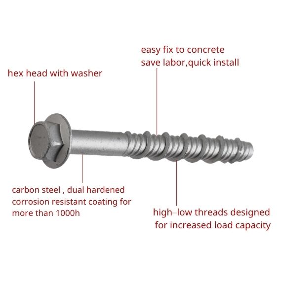 Concrete Screw with ETA Approval and anti-seismic