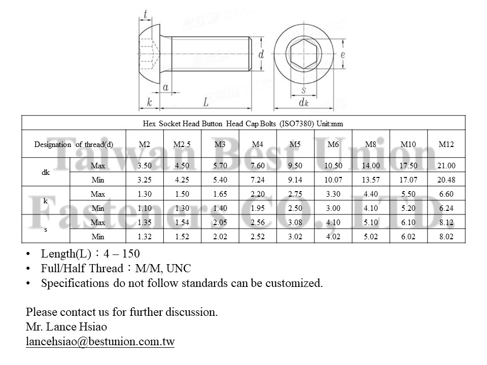 Hex Socket Head Button Head Cap Bolts (ISO7380)