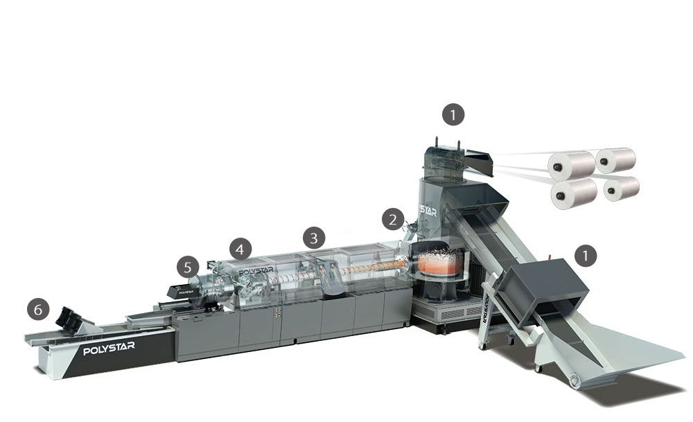 Metalized Film Recycling Machine