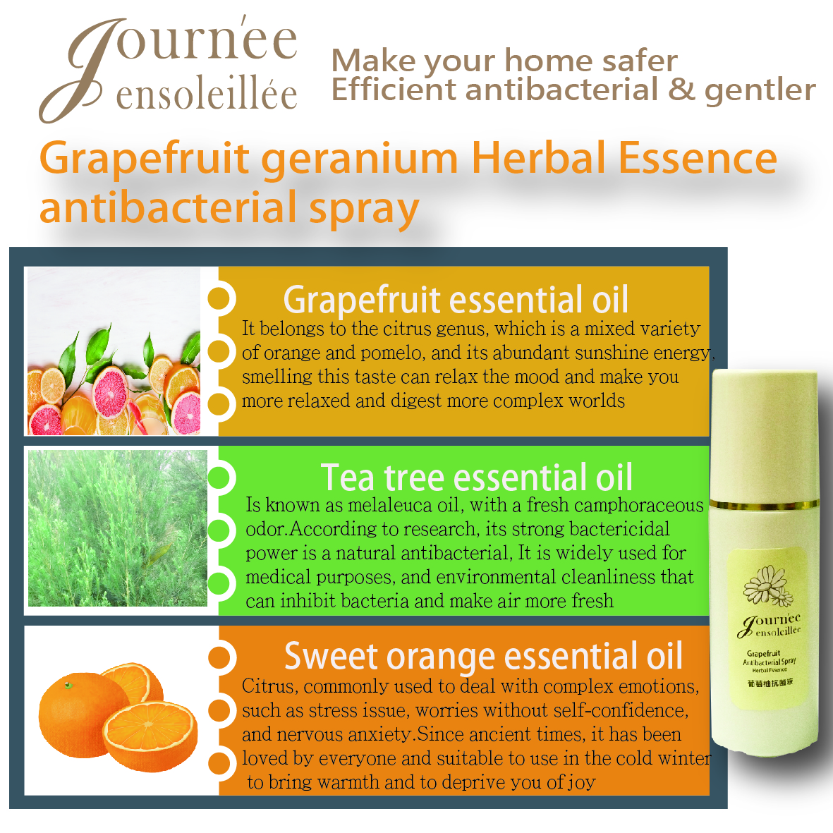 Grapefruit essential oils base, room sanitizer,disinfectant spray, 