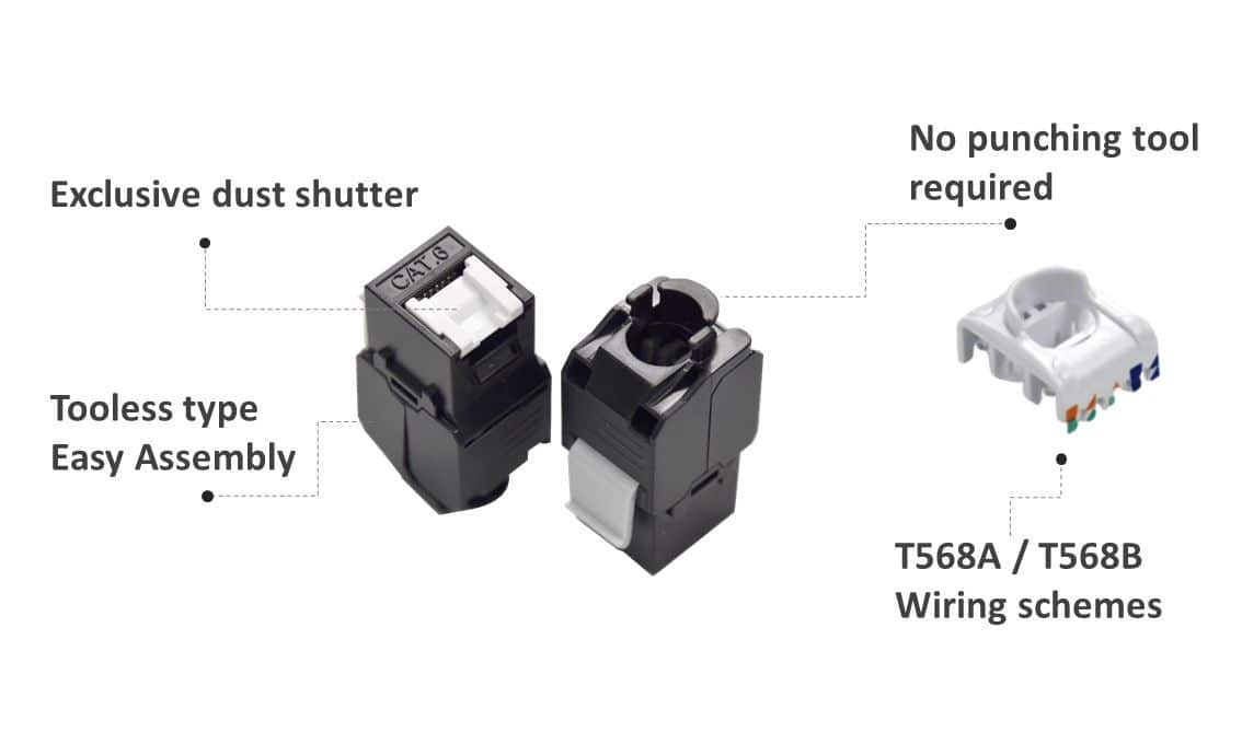 CAT 6 Unshielded Tool-Free Keystone RJ 45 Jack ميزة
