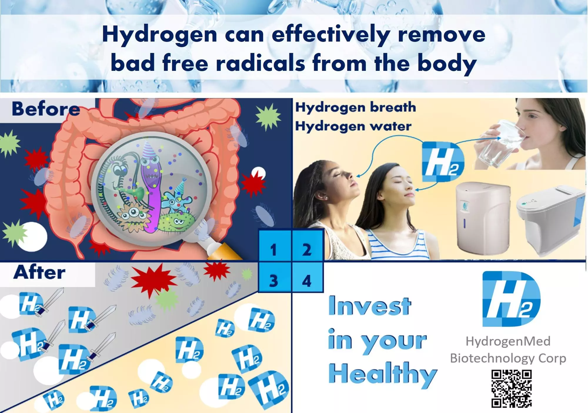 Portable H2 hydrogen breath hydrogen inhalation machine spe pem technology  | Taiwantrade.com