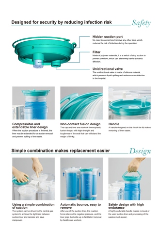 suction canister liner medical trolley disposable yk 3000ml 1000 taiwantrade enlarge