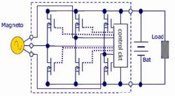 mosfet rectifier