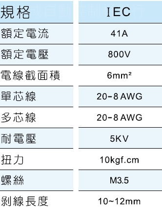 TEND天得軌道式歐式端子盤