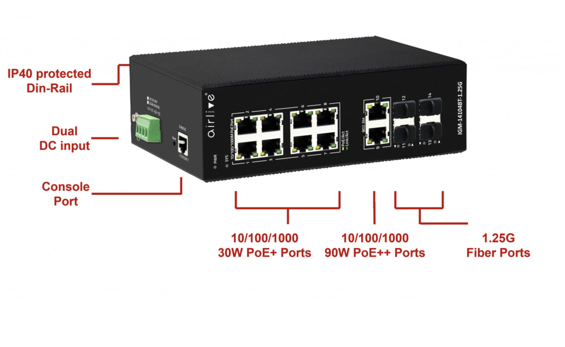 Коммутатор poe 802.3 bt. Коммутатор poe 802.3 bt